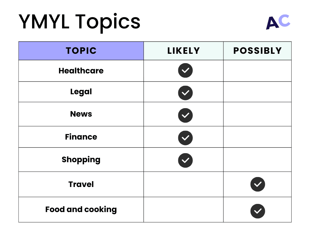 Package Comparison Chart (1).png